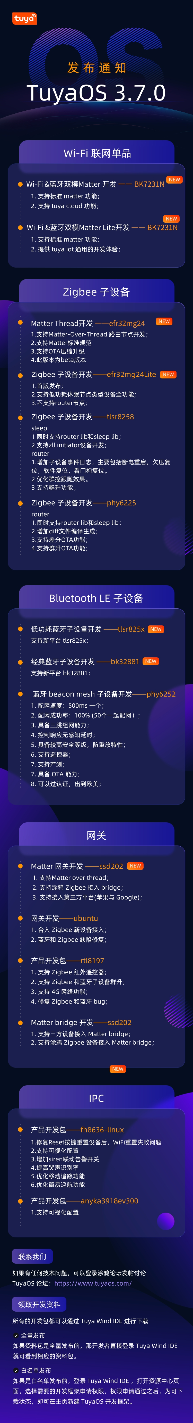 TuyaOS 3.7.0 发布通知.jpg