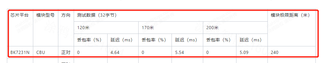 企业微信截图_16836151465579.png