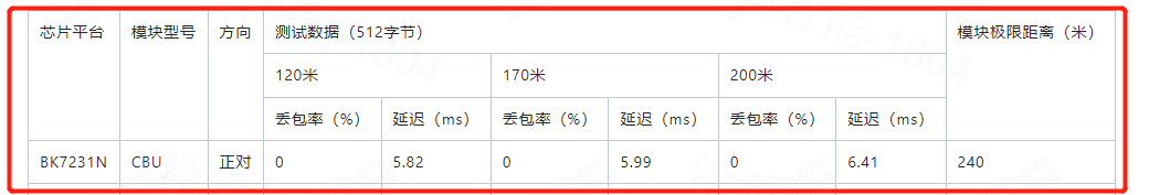 企业微信截图_16836152584454.png