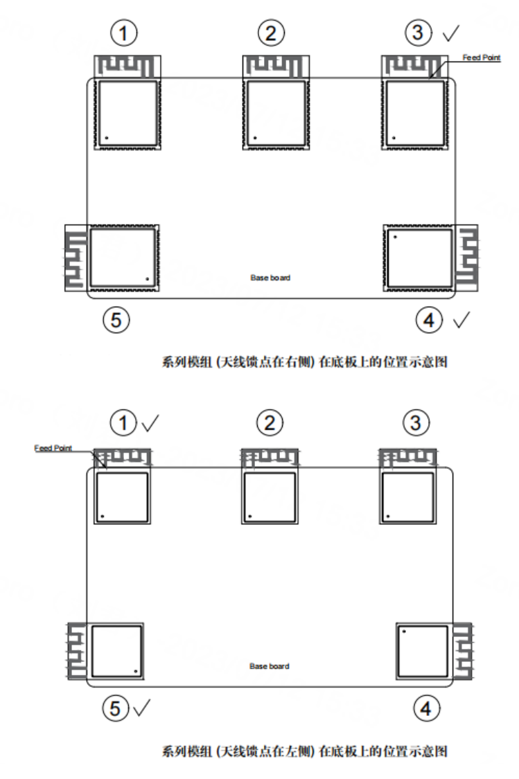 3S形态模组客户底板贴片示意.png