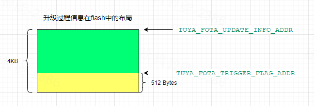 trigger_map.png