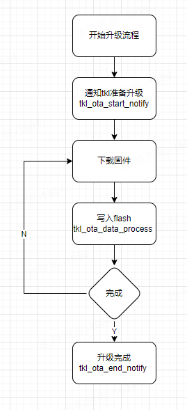 企业微信截图_17065816502795.png