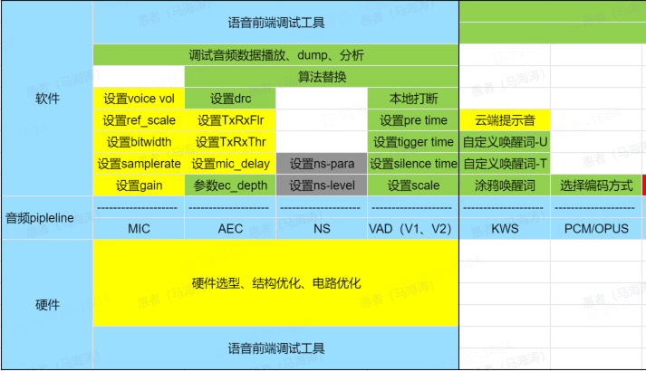 企业微信截图_17533237688292.png