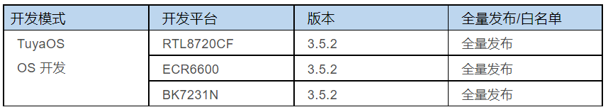 企业微信截图_16690134096326.png