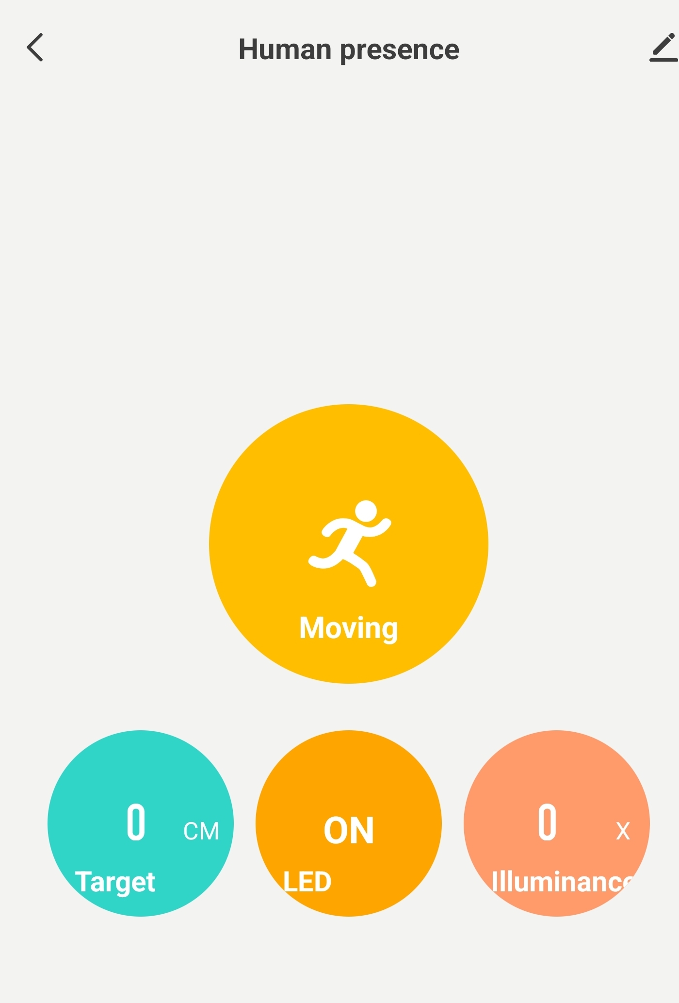 Device working ok at tuya app