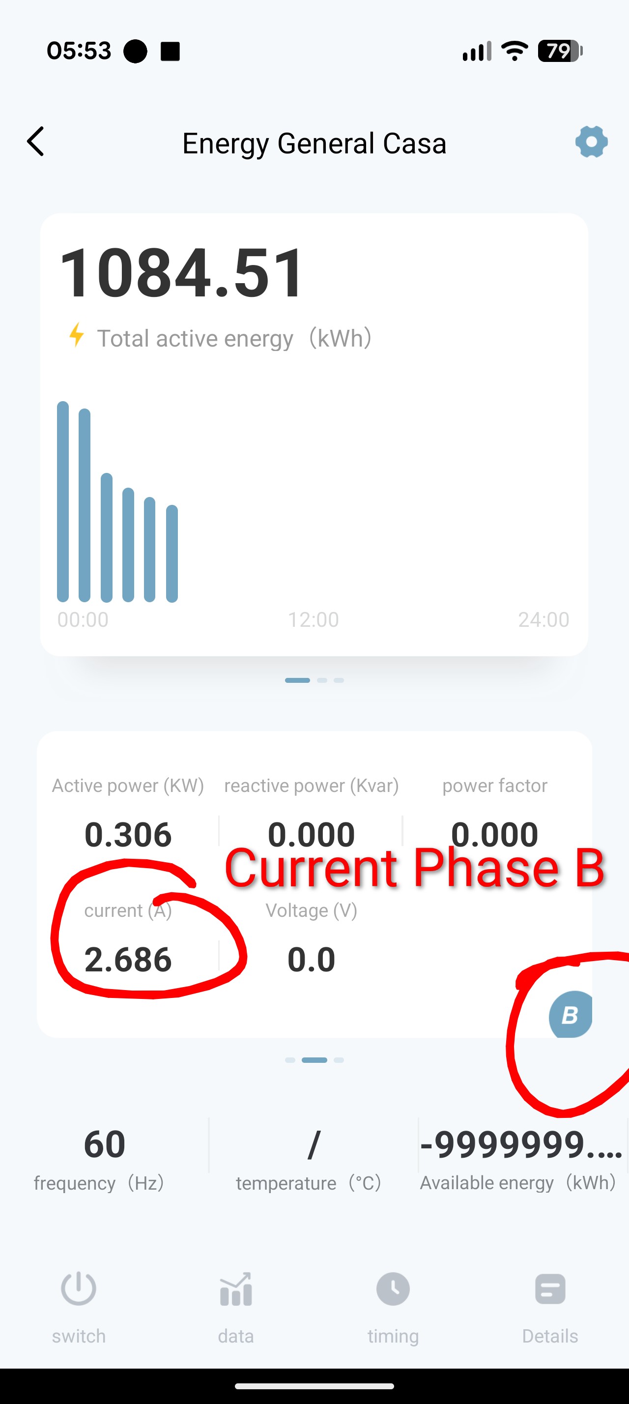 SmartLife App - Amp. Current Phase B correct value